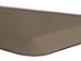 Sky Mat, Comfort Anti Fatigue Mat, Perfect for Kitchens and Standing Desks, 20 x 39 x 3/4