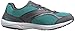 Ryka Women's Dash Stretch Walking Shoe