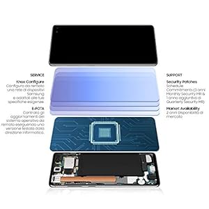 Samsung Galaxy A40 Enterprise Edition, Smartphone, Display 5.9" Super AMOLED, 64 GB Espandibili, RAM 4 GB, Batteria 3100 mAh, 4G, Dual Sim, Android 9 Pie, Versione Italiana, Black - immagine 8