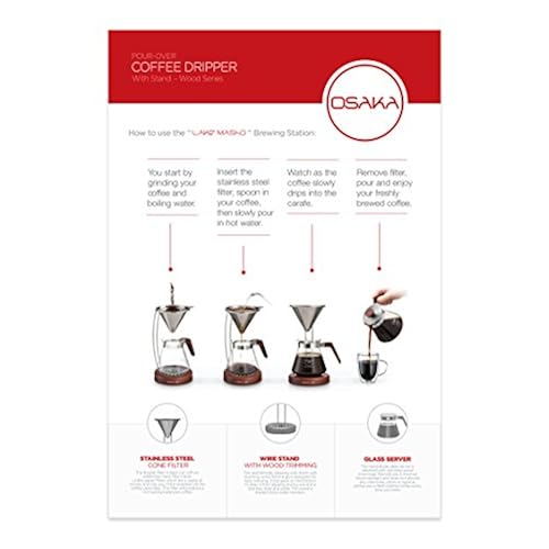 Home & Kitchen, Kitchen & Dining, Coffee, Tea & Espresso, Coffee Makers, Single-Serve Brewers