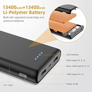 SWEYE Power Bank, 26800mAh Ricarica Rapida Caricabatterie Portatile Potente Batteria Esterna con 2 uscite e LED luci per… - immagine 5