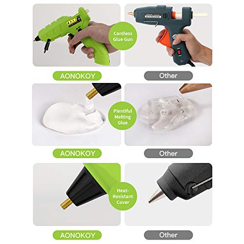 Cordless Hot Glue Gun,AONOKOY 30W USB Rechargeable Anti-Drip Mini Melt Glue Gun Kit with 30pcs Glue Sticks for DIY Arts&Crafts,Home Quick Repair,Festival Decoration - Thumbnail 3