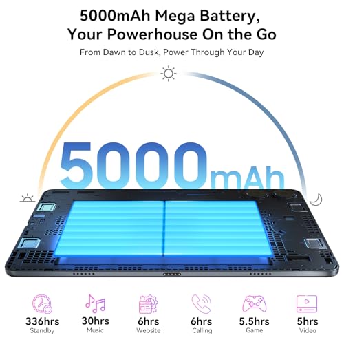 Tablet 10 Inch,Android 16 Tablet with Pen and Keyboard,with Gemini AI,24GB RAM 256GB ROM Expandable to 2TB, T606 Octa-Core Gaming Tablet,5000mAh with Fast Charge Tablette Android