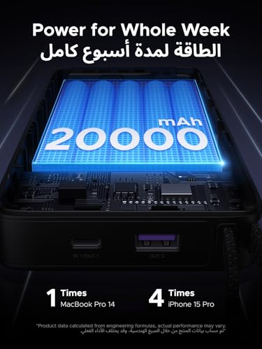 UGREEN Power Bank 20000mAh, 67W Fast Charging with Built in USB C Cable, Portable Charger for Laptop/Samsung/iPhone/Xiaomi, LED Display Battery Pack, 65W Self Charging,Nexode Series