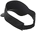 Under Armour Men's Core Golf Visor