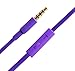 Connectland Over Ear 3.5mm Wired Headphone, Microphone Lightweight Adjustable Headband For Kids,Teens,Adults. iPhone iPad Tablet, Purple CL-AUD63032