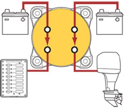 Blue-Sea-Systems-m-Series-Battery-Switches Blue-Sea-Systems-m-Series-Battery-Switches