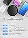 Seneo 2 Pack 15W Qi Wireless Charger with USB Type C Cable, 7.5W for iPhone 11,11 Pro Max,XR,XS Max,X,8, AirPods Pro, 10W for Galaxy Note 10/9 S20/S10/S9, 15W for LG V30(No Adapter)