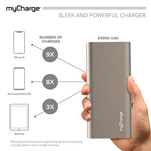 myCharge Portable Charger Power Bank - RazorSuper 24000 mAh | Dual Port (USB A/USB C) External Battery Pack Universal Cell Phone Charger for Apple iPhone & Android Samsung Galaxy and More