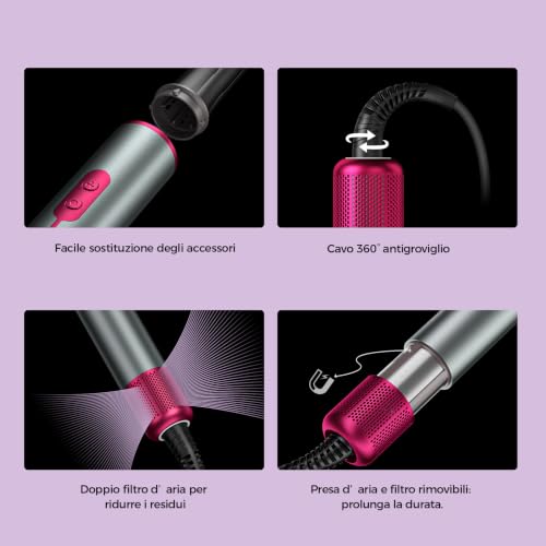 Air Styler 7 in 1 Coanda: Modellatore Multifunzione con Tecnologia Ionica | Custodia in Pelle, Boucleur 30&40mm, Asciugatura rapida 1700W, per Tutti i Capelli: Arriccia, Liscia, Volumizza, Senza Danni