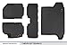 MAXLINER Floor Mats 2 Rows and Cargo Liner Black for 2018-2024 Chevrolet Equinox