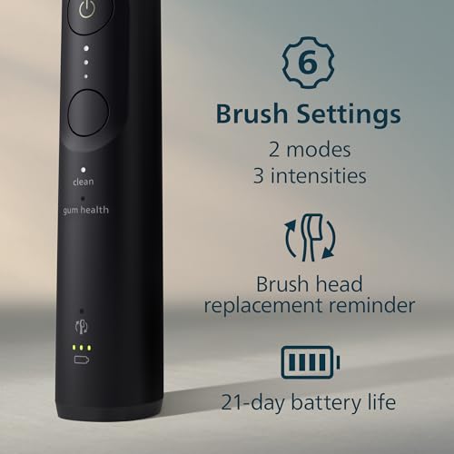 Philips Sonicare 5950 Series Electric Toothbrush, with Pressure Sensor, for Sensitive Gums, 6 Brushing Settings, SmarTimer, BrushPacer, 21-day Runtime, Travel Case, Black, HX7131/03