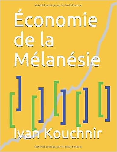 Économie de la Mélanésie