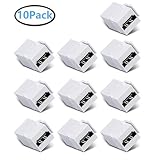 HDMI Keystone Jack,IQIAN 10 Pack Female to Female Coupler Snap-in Insert Connectors Adapter for Wall Plate - White