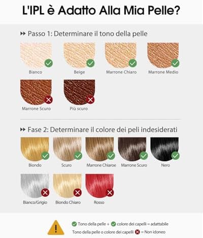 Luce Pulsata con 9 Livelli di Energia GLY06