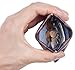 Rita Messi Luxury Checkered Vegan Leather Squeeze Coin Purse Pouch Change Holder For Men & Women (Victoria)