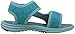 Teva Tidepool Sport Sandal (Toddler/Little Kid/Big Kid)