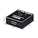 HDMI 2.0 Switch, Tendak 2 Port Bi-Directional 4K HDMI Switcher Splitter Hub Support 4K@60HZ & 3D for Nintendo Switch, Xbox One, Roku 3, PS4 Pro, HDTV