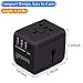 Travel Adapter, Goojodoq All-in-one Power Adapter 3-USB Port and 1-Type C, Advanced with LED Power Indicator, Travel Converter for US, UK, EU, AUX (Black) and Majority Countries and Areas