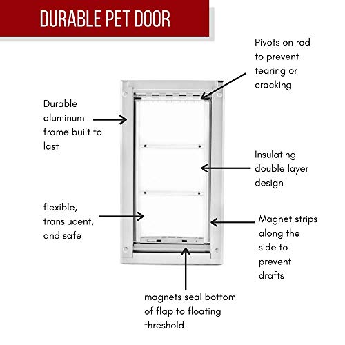 Endura Flap Giant Dog Door for Doors Single Flap Install Thru A Door