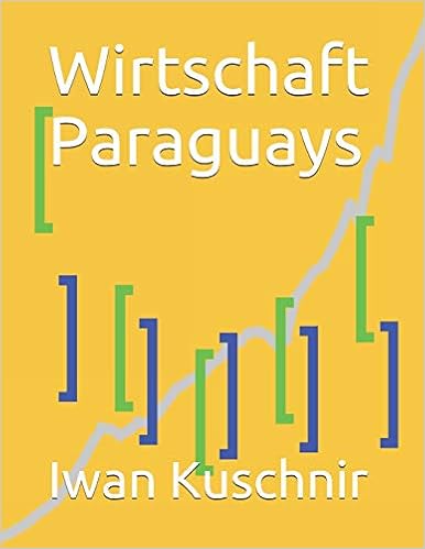 Wirtschaft Paraguays