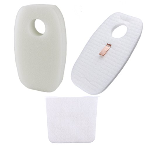 3-Pack Replacement Rocket DuoClean for Shark HV380, HV380W, HV381, HV382, HV383, HV384Q Filter Set,6 pre-filters (3Foam+3Felt) and 3 post-filters, Compare to Shark Part# XFFH380 XPSTFH380, Aunifun