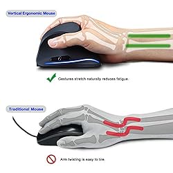 TRELC Ergonomic Mouse, 2.4G Wireless Vertical