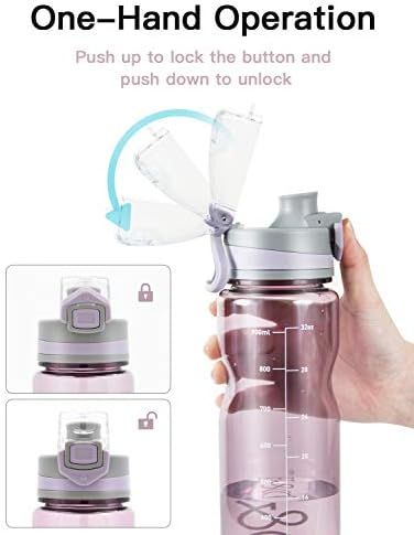Transparent water bottle with a blue lid, designed for leak-free use during daily activities, priced at $15.99.