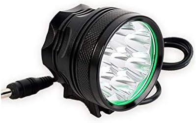 8000 lumen bike light