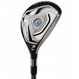 TaylorMade Women's JetSpeed Rescue
