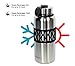 Brewberry Wide Mouth Premium Insulated Stainless Steel Water Bottle and Travel Mug for Hot and Cold Beverages, 32 oz.