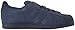 adidas Originals Men's Superstar RT Fashion Sneaker, Night Indigo/Night Indigo/Night Indigo, 11 M US
