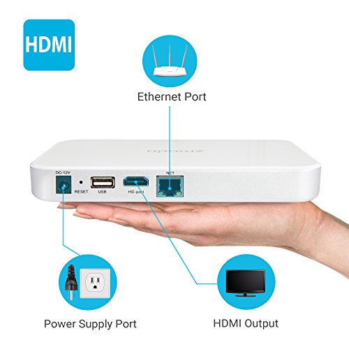 Zmodo 4CH 1080p HDMI