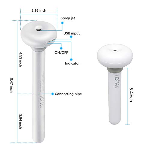 fomei Portable Mini Travel Humidifier - Ultrasonic Cool Mist Air Humidifier Diffuse Device for Travel Office Car Hotel Bedroom, High Output, Ultra Quiet, Powered by USB