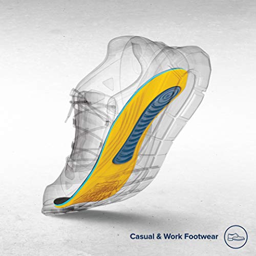 MEGACOMFORTMCMS-M67/W89 Insole, M 6 to 7,  W 8 to 9, Yllw/Bl/Blk, PR - Thumbnail 3