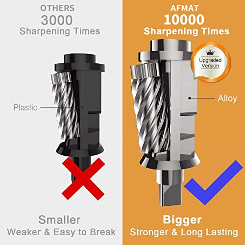 AFMAT Electric Pencil Sharpener, Heavy Duty Classroom Pencil Sharpeners for 6.5-8mm No.2/Colored Pencils, UL Listed Industrial Pencil Sharpener w/Stronger Helical Blade, Model S230(Item No. PS13)