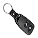 MonkeyJack Transmitter Remote Key Fob 2Button+Panic 315MHz for 2007-2009 Hyundai Santa Fe