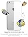 Hotbin Ultra Slim Flexible PC Back TPU Bumper Thin Transparent Protective Clear Rubber Case for iPhone 6/6s - Clear