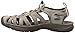 KEEN Women's Whisper Closed Toe Sport Sandals, Agate Grey/Blue Opal, 9
