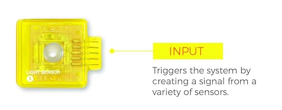 4M 406806 Logiblocs - Circuito Inteligente, Color Blanco: Amazon ...