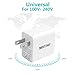 Wall Charger, Mifine 15W Ultra Mini Dual Port Travel Wall Charger 2.4A Output for iPhone iPad Android Phone USB Powered Mobile Devices(White)