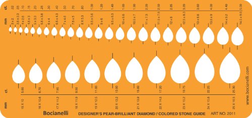 Pear Brilliant Diamond Colored Gemstone Guide Oval Shapes Symbols Drawing Drafting Template Stencil - Jewellery Jewelry Art Craft Design