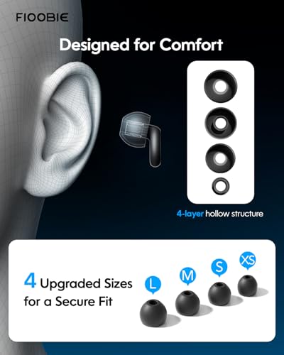 2026 Pro Ear Plugs for Sleeping, 46dB ASTM Certified Noise Cancelling Ear Plugs for Side Sleepers, 360° Pressure-Balanced, Snore & Noise Blocking with 6 Ear Tips, All-Day Comfortable Fit, Black