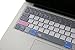 CaseBuy MAC OS Shortcut Keyboard Cover for Old MacBook Air 13 inch A1466 A1369 2010-2017 & MacBook Pro 13 & 15 A1502 A1425 A1278 A1398 A1286 2015 or Older Version Keyboard Protector