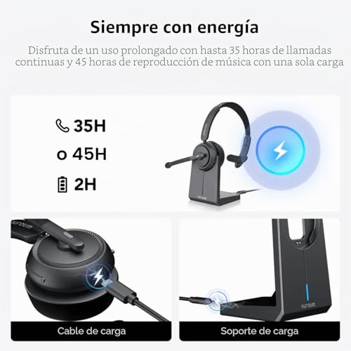 Nuroum HP31S(3rd Gen) Wireless Bluetooth Headphones with Microphone for PC, USB Dongle/Charging Base/V5.4/45H Duration/Silent Mode, Headphones with AI Microphone Cancellation for CallCenter/Teams/Office