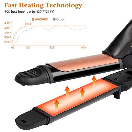 MOCREO Straightener and Curler, Mini Flat Iron Curling Iron Professional 2 in 1 Ceramic Tourmaline Coated Straightening Curling Iron Travel Dual Voltage(BLACK)