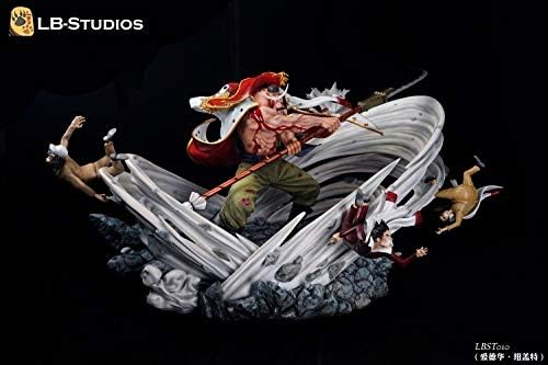 Amazon 予約中 ワンピース フィギュア 白ひげ エドワード ニューゲート Lb Studio 1 4 Gk完成品 改造 一品物 Pop P O P 大型スタチュー フィギュア ドール 通販