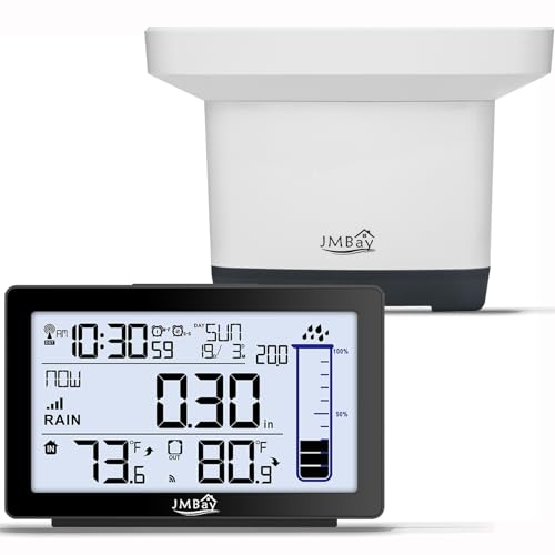 JMBay Digital Rain Gauge