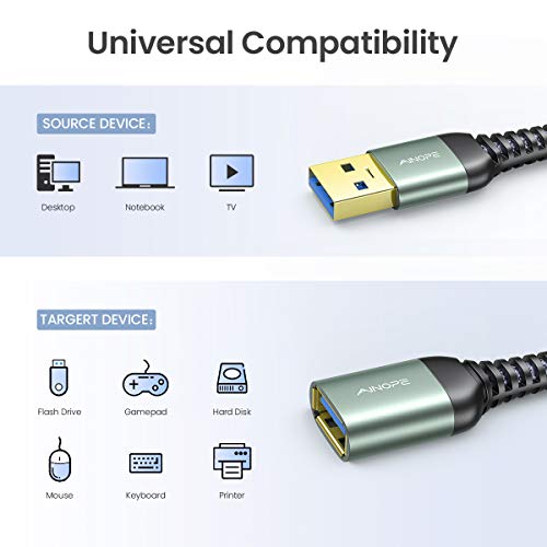 5 Extension+AINOPE+Material+Transfer+Compatible