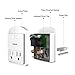 USB Wall Outlet,XPLUS 2 USB Charging Ports (2.4A) & 2 AC Outlet Plugs, Surge-protected Power Socket Outlet Extender with Topside Phone Holders for iPhone, iPad and Others, ETL Certified (White)